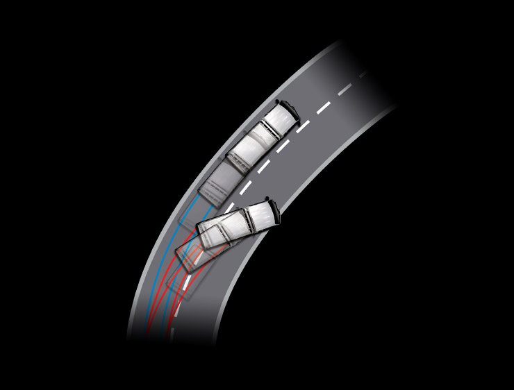 ESC (Electronic Stability Control)